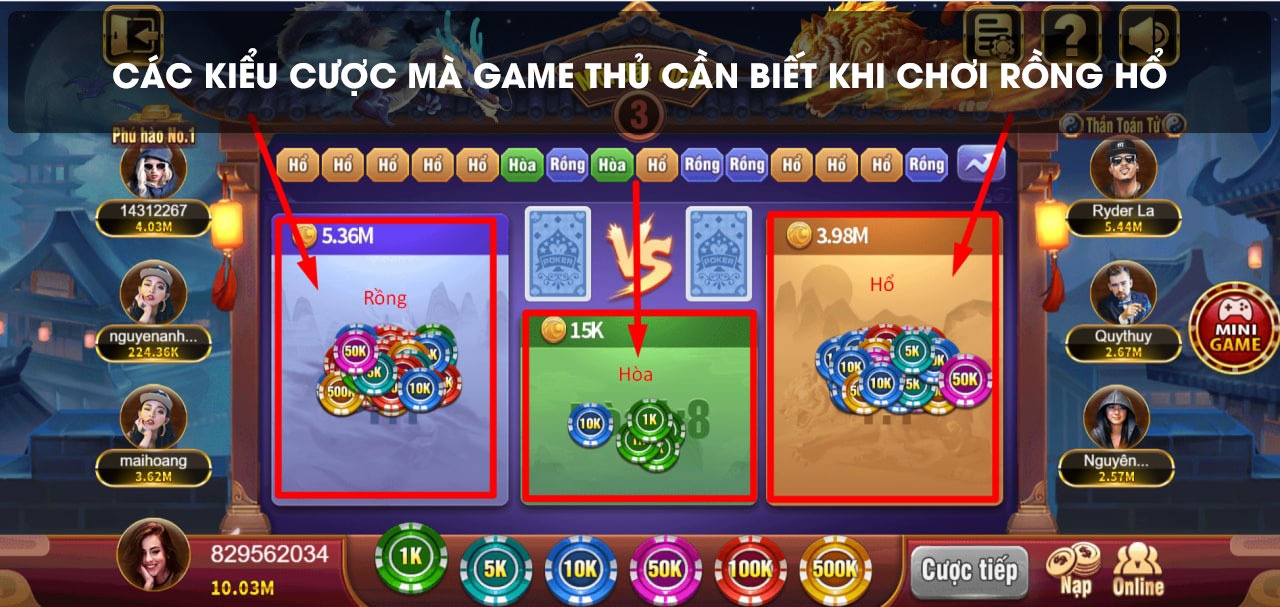 Các kiểu cược mà game thủ cần biết khi chơi Rồng hổ 1 Các kiểu cược mà game thủ cần biết khi chơi Rồng hổ